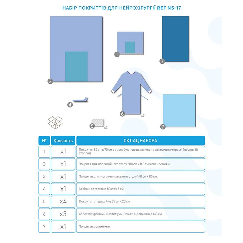 NS-17 Комплект покриттів операційних для нейрохірургічних операцій (дитячий). NS-17 «Meditec®» Стерильний.
